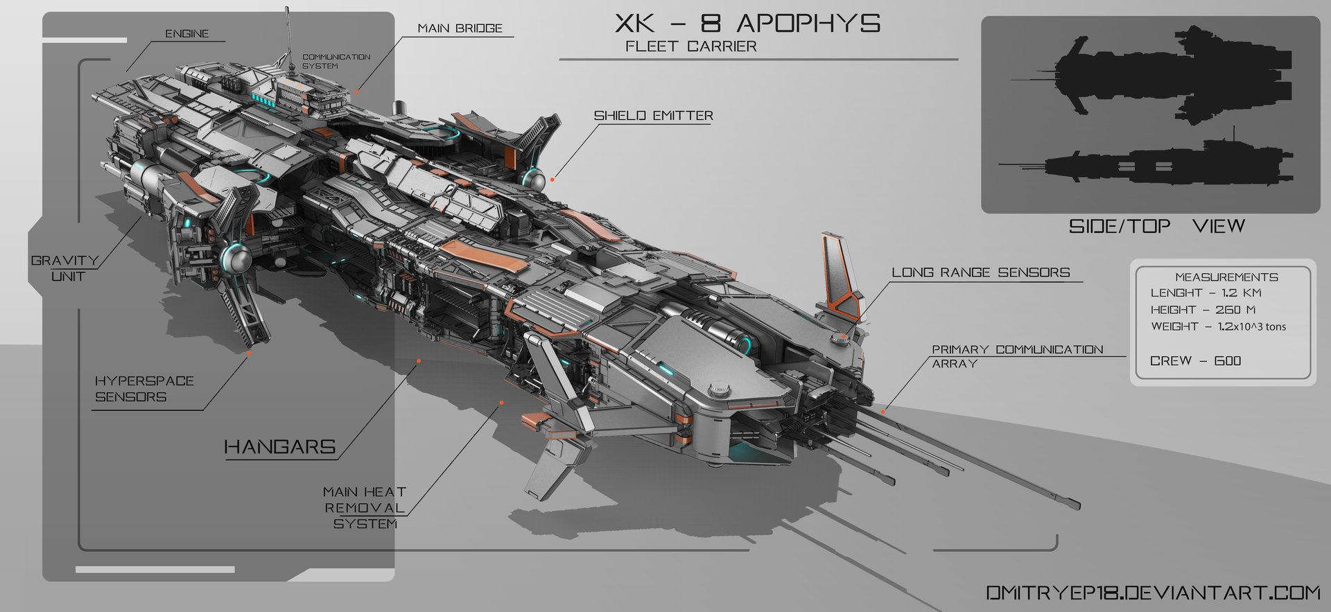 ArtStation - Apophys