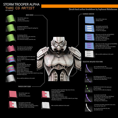 Suphawat Mukcharoen - Storm Trooper the Alpha - Jojo bizarre adventure  manga style