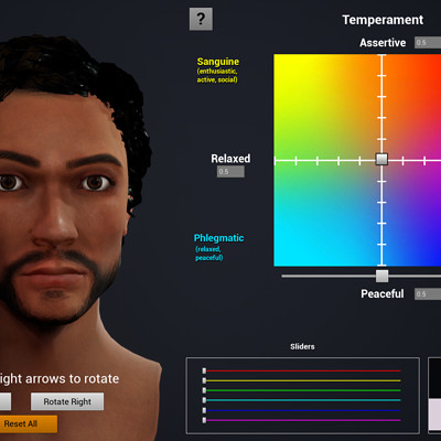 Facial Rigging and Animation Blending