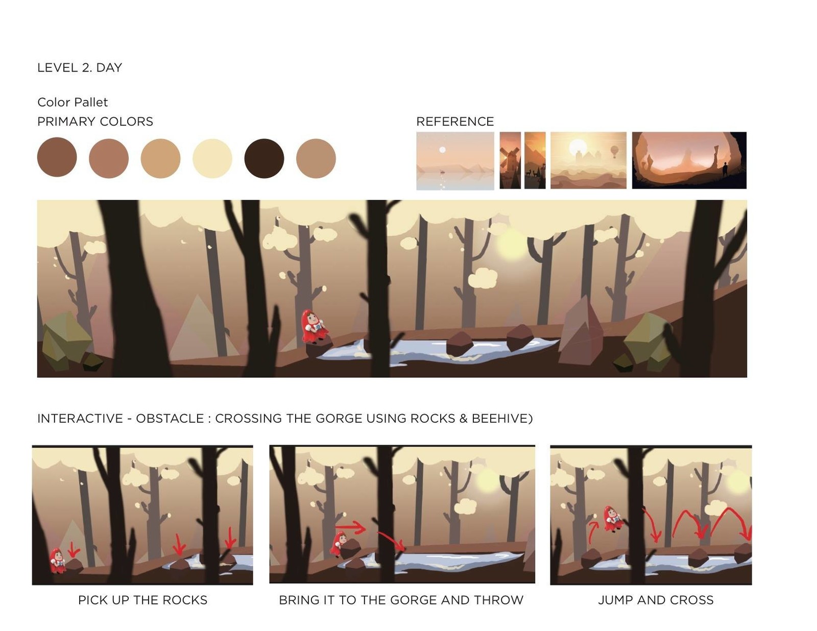 L2RH CONCEPT PAGES AND LEVEL ART (6HRS HACKATON PROJECT)