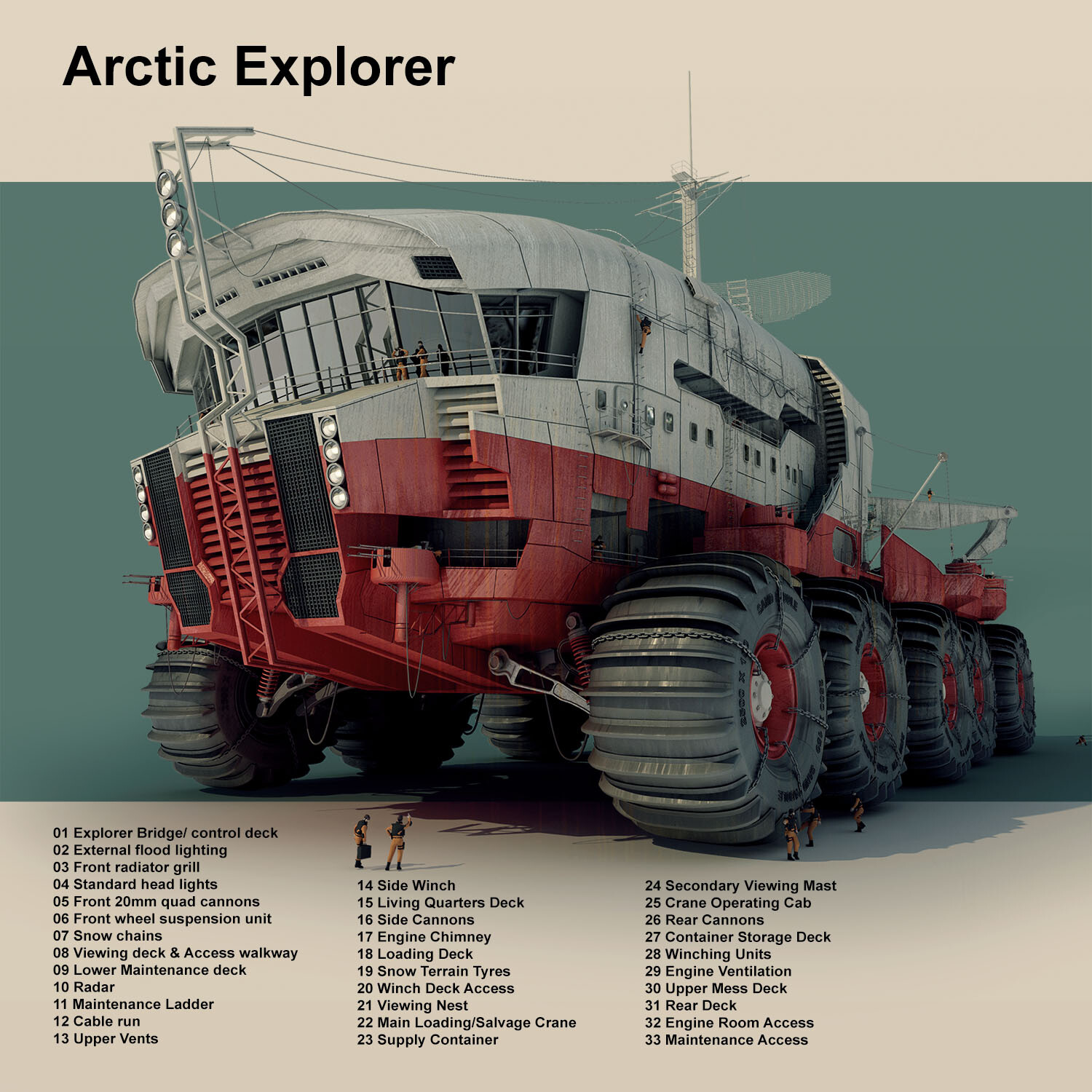 ArtStation - Arctic Explorer