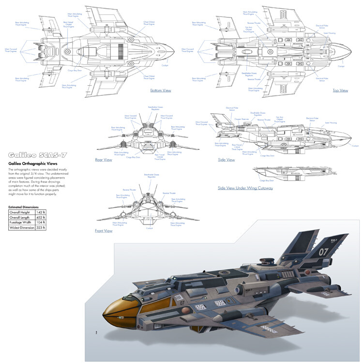 ArtStation - Galileo Concept Art Gathered