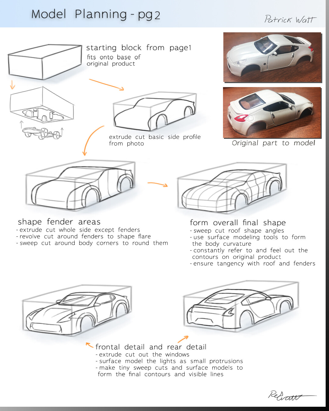 How to Make Homemade Model Cars - Paudi Model