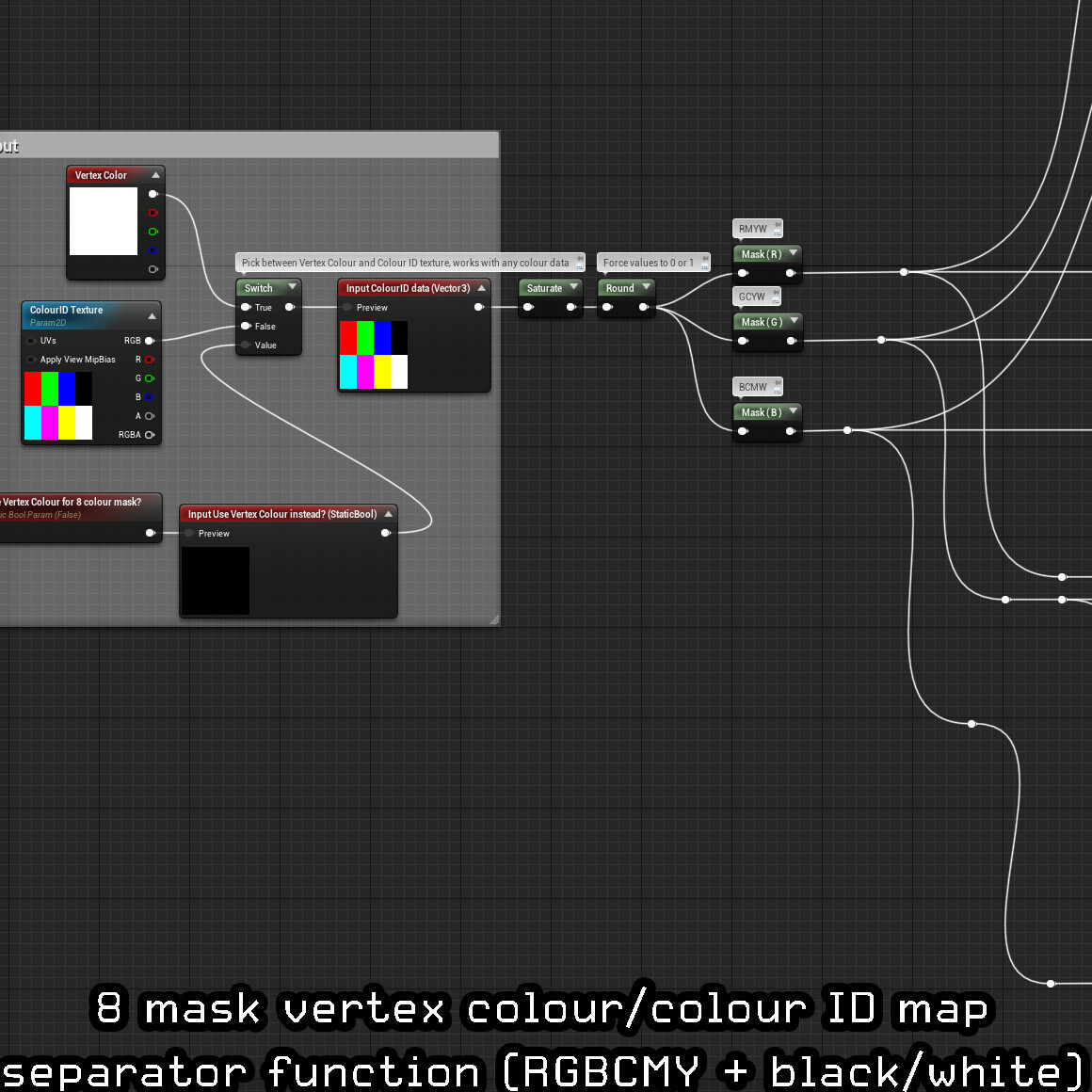 [Unreal 4] 8 Colour separator function for vertex colour/colourID map masking