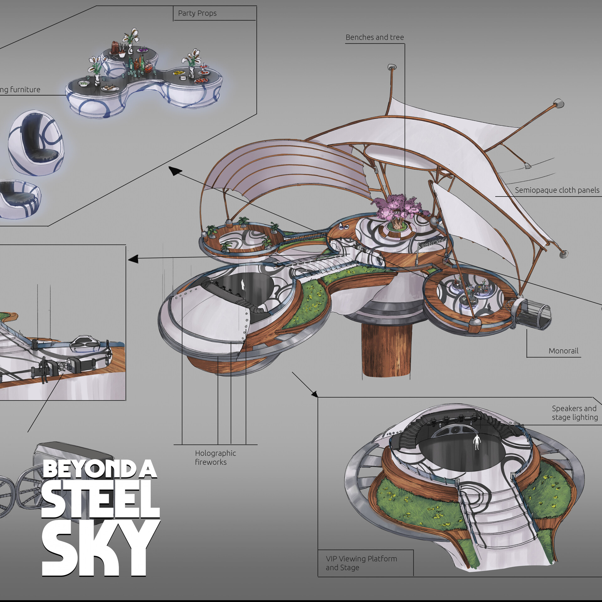 BEYOND A STEEL SKY: Aspiration Platform