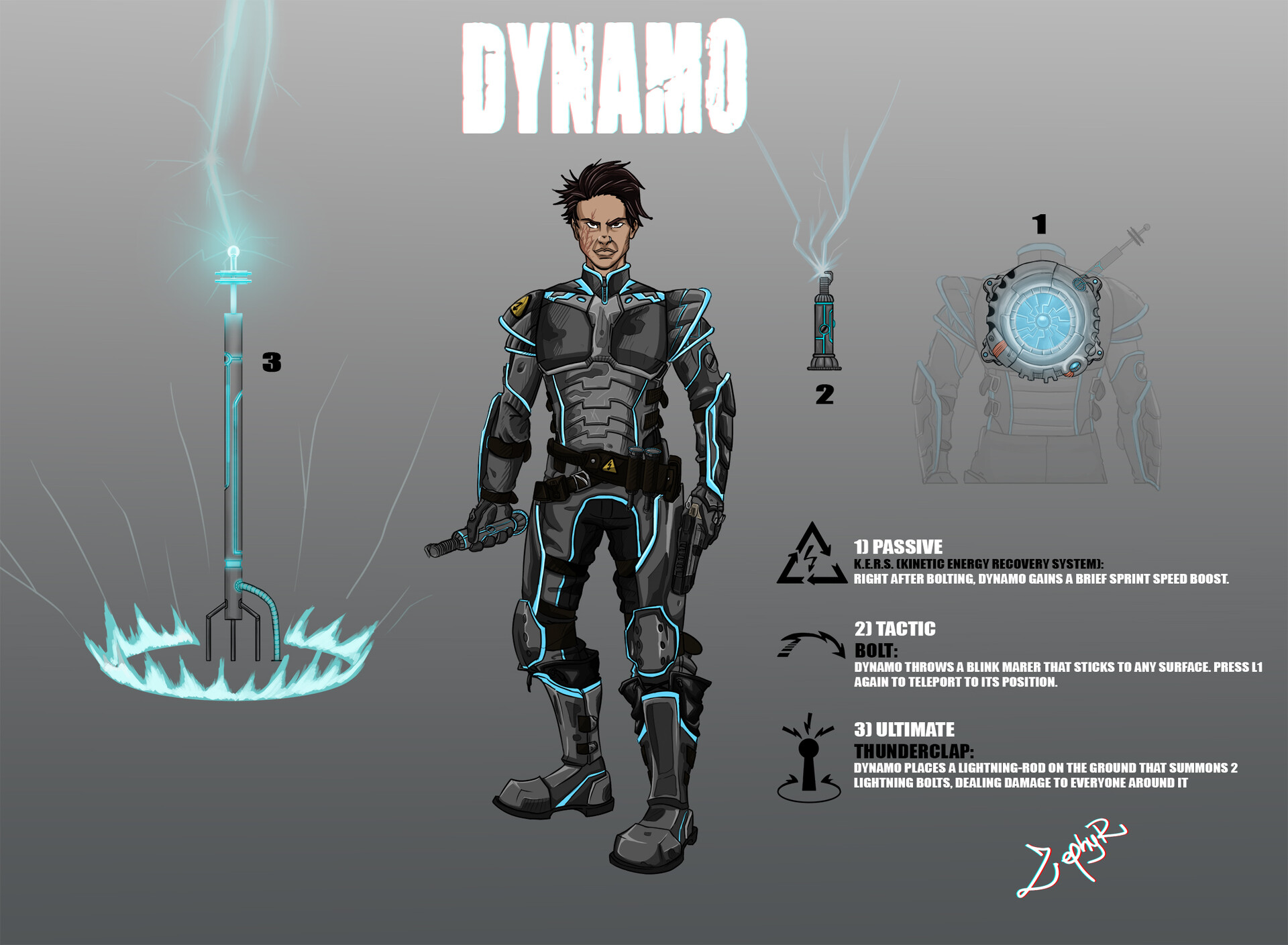 ArtStation   Dynamo (Apex Legends Fan Art)