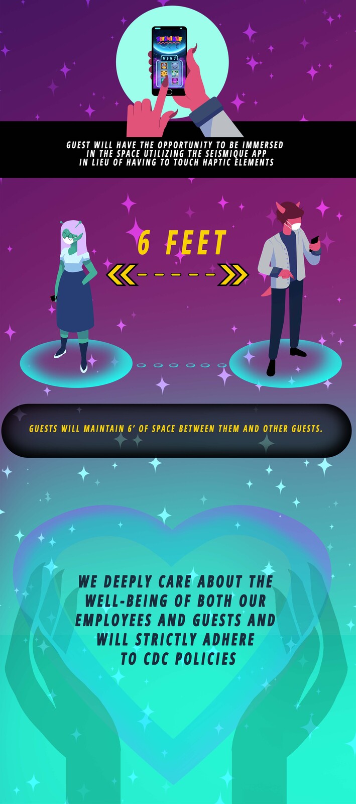 Covid Prevention Graphic