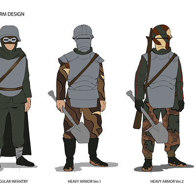 ArtStation - Military Combat Uniform Design