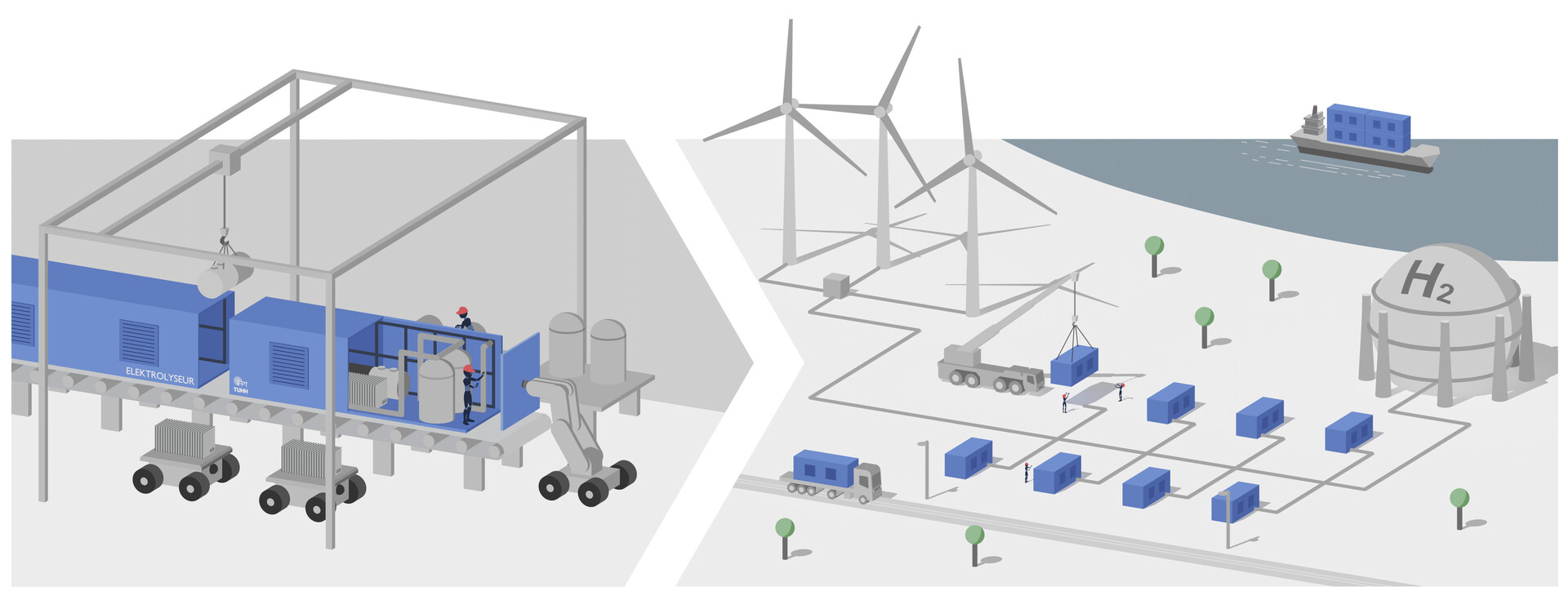 ArtStation - HyPLANT100 Hydrogen Infrastructure - Illustration Flat Design