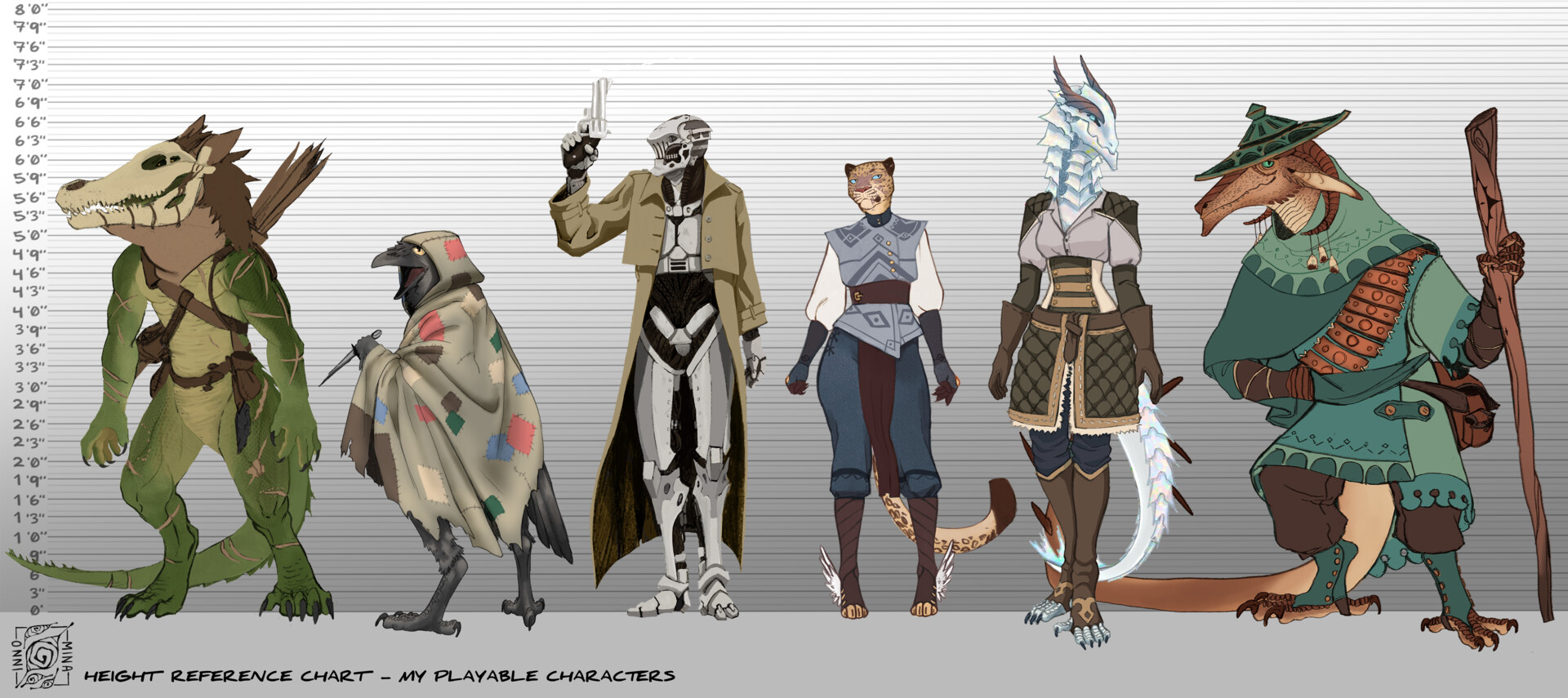 ArtStation DnD Character Height Charts