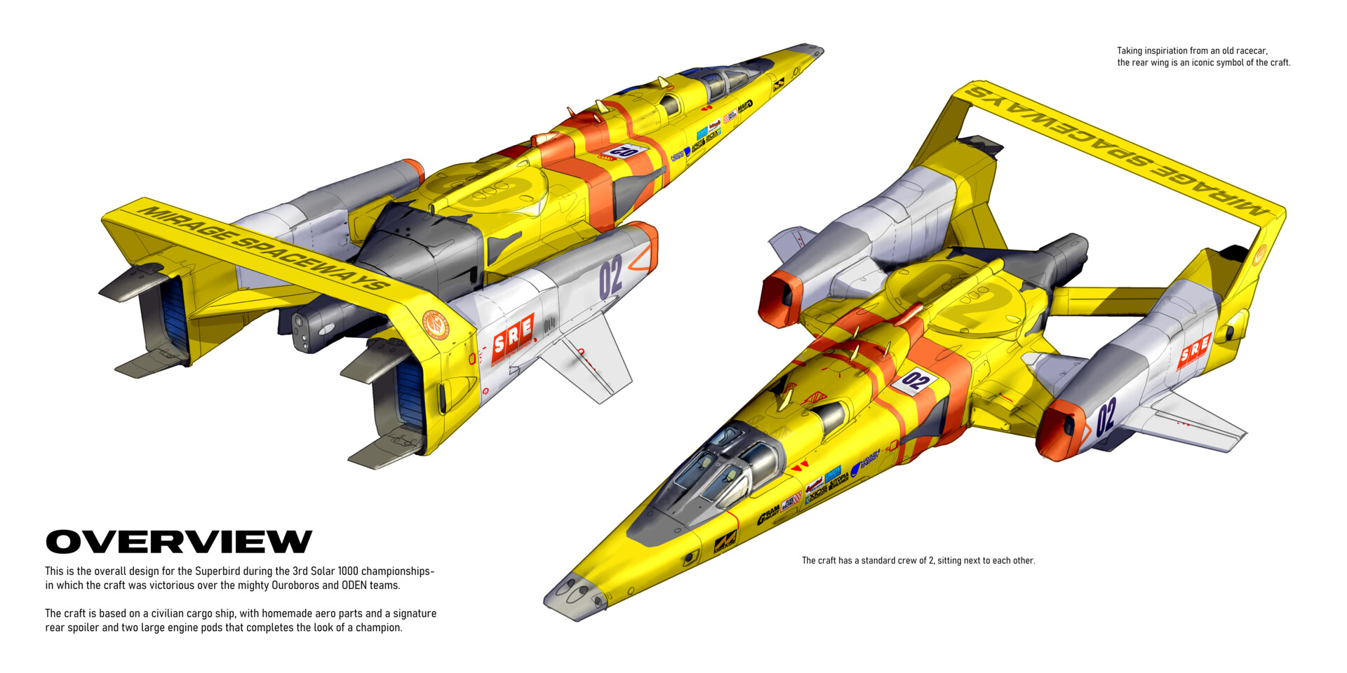 ArtStation - MIRAGE ECX-3D/R 'Superbird' Racing Craft