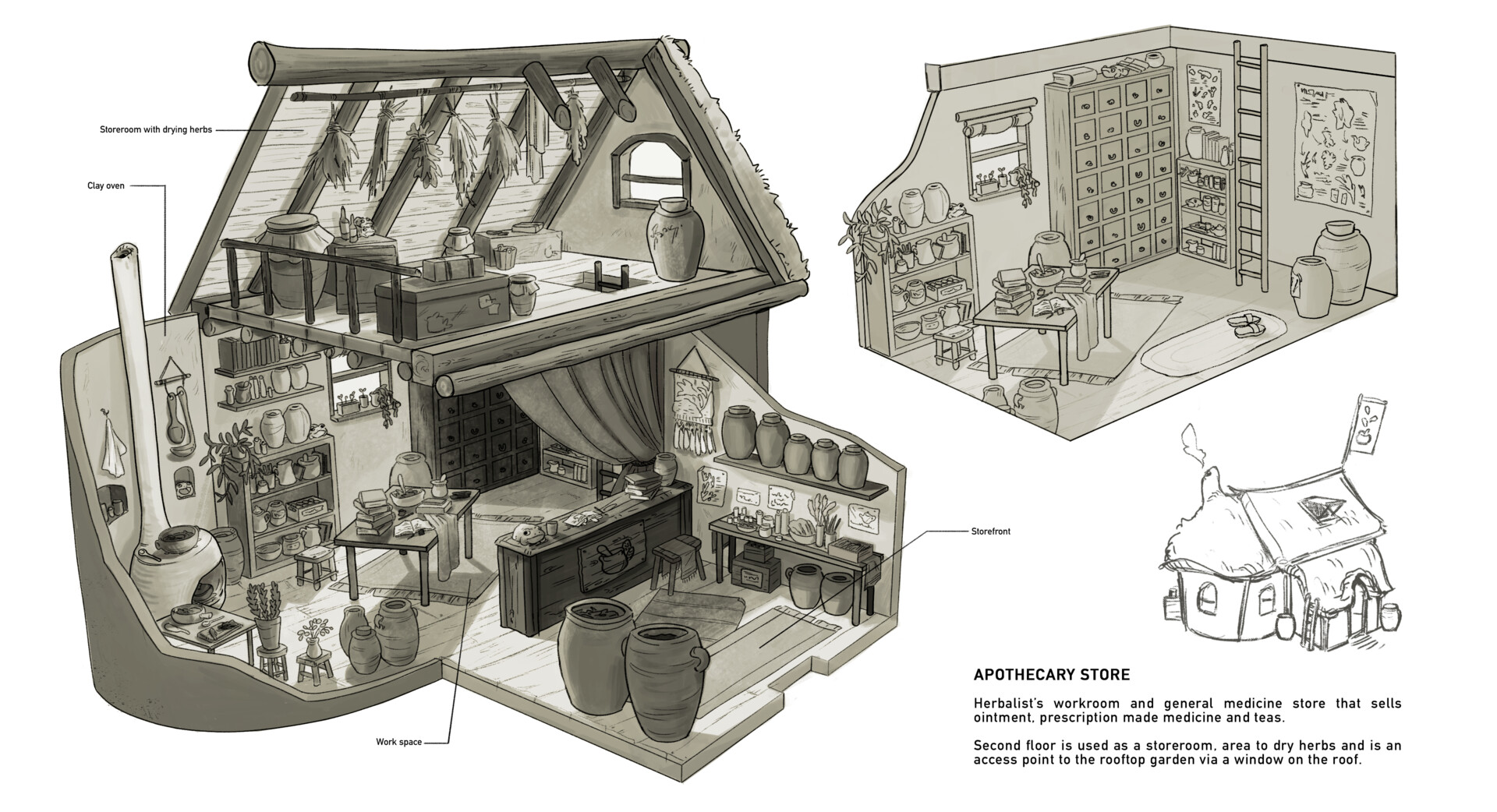 ArtStation - Apothecary Store