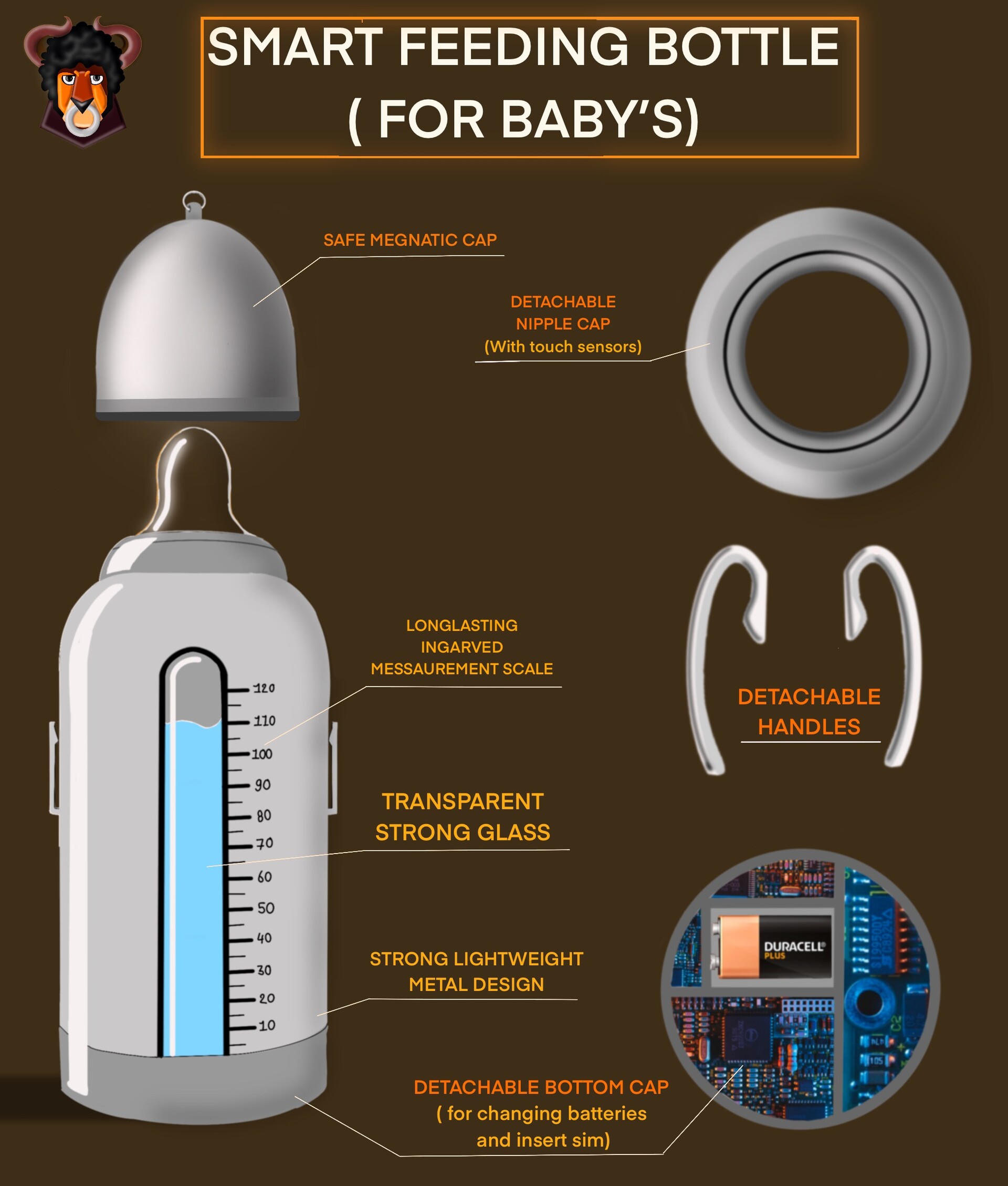 artstation-smart-feeding-bottle-for-babies