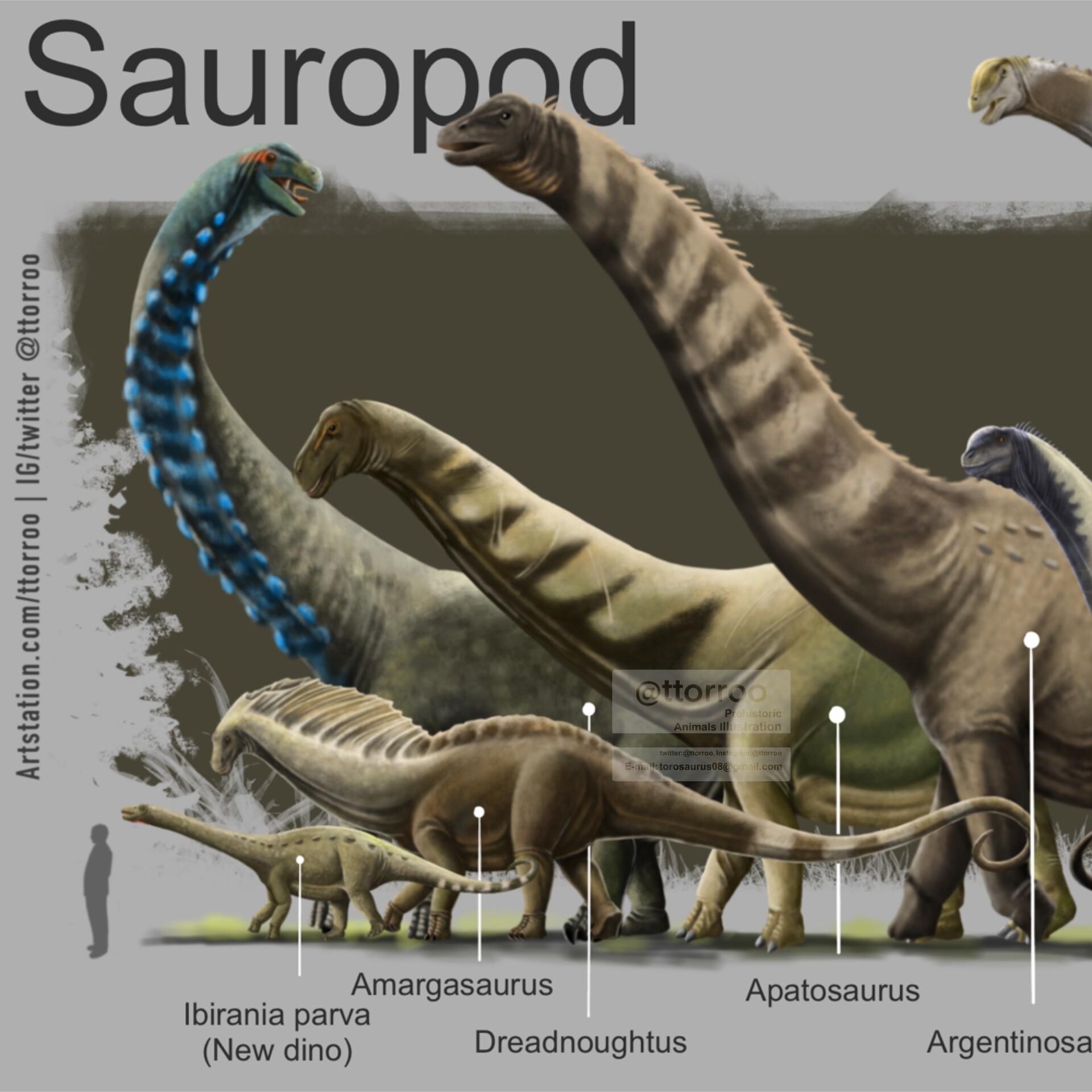 ArtStation - SAUROPOD DINOSAUR SERIES