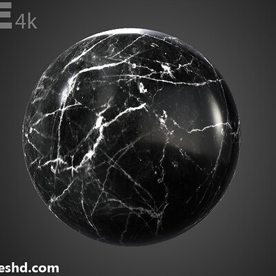 3D textures PBR free Download