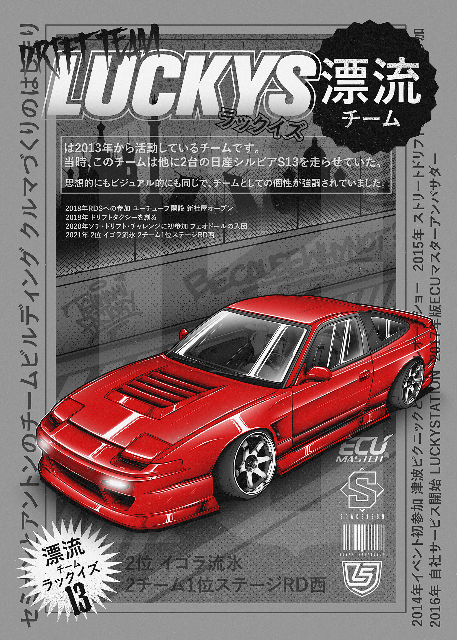 ArtStation - Custom illustration Nissan 200 SX for LUKYS13