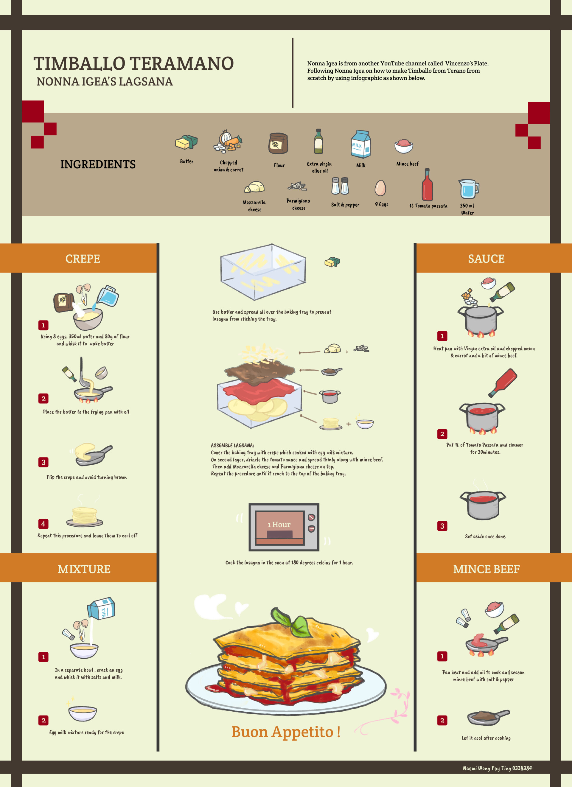 ArtStation - Infographic & Animation Project