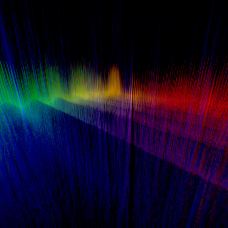Spectral Frequencies