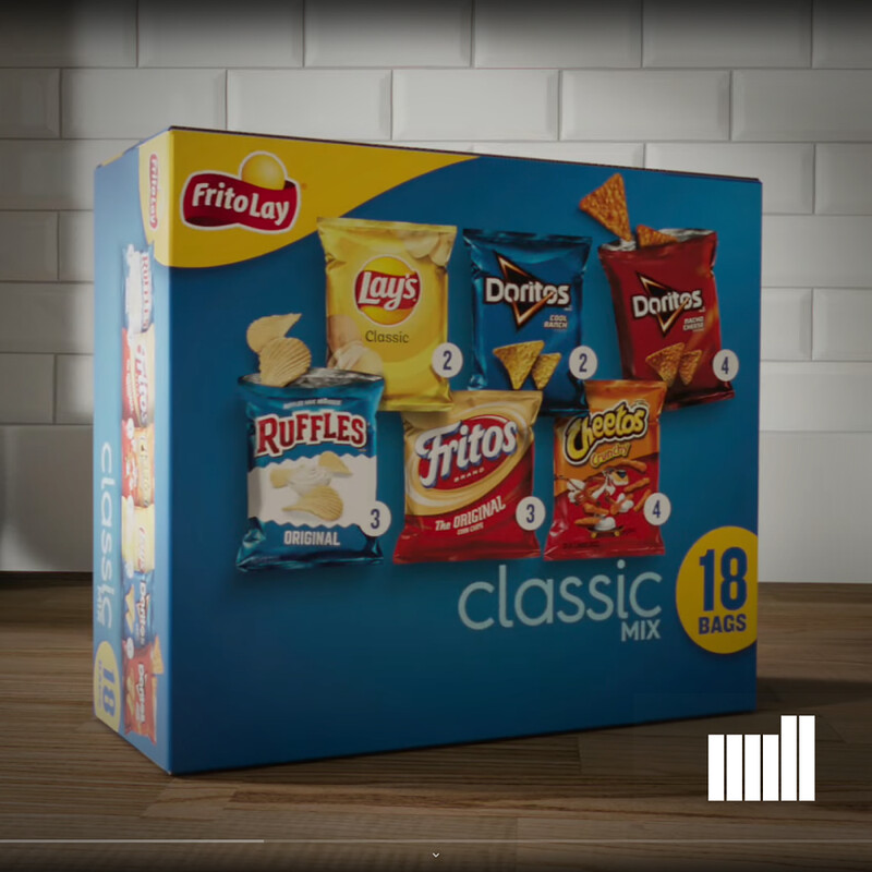 Game of Snacks | Frito-Lay Variety Pack