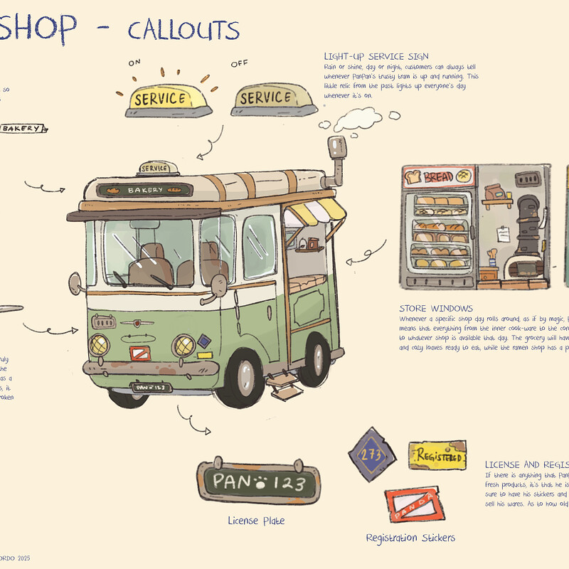 FORAGER: A QUIET STORY - MOBILE SHOP