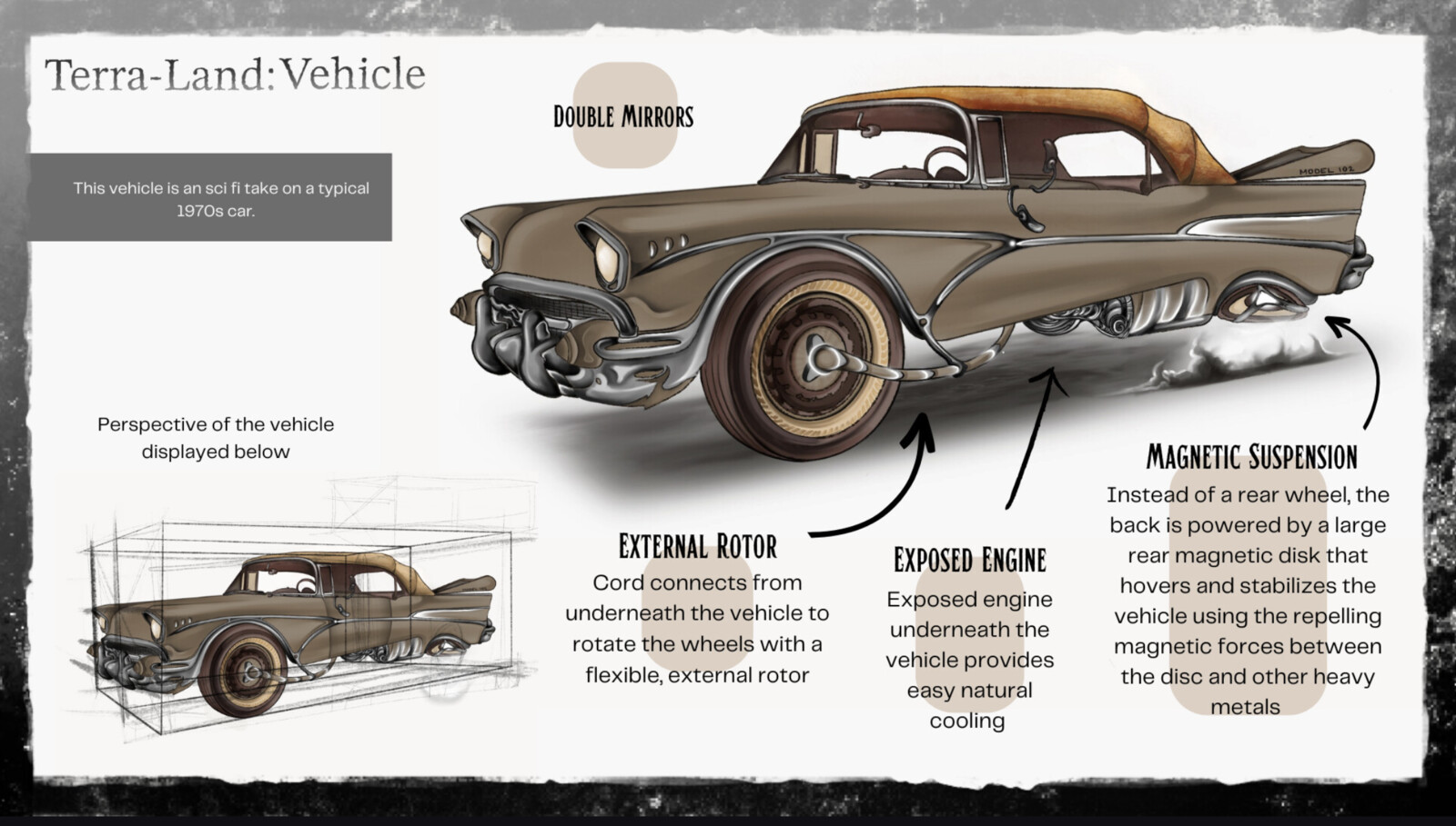 Retro futurist car design