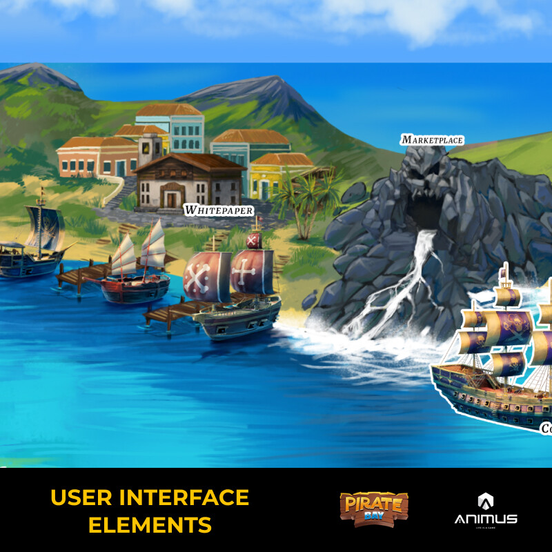 Pirate Bay - User Interface Elements