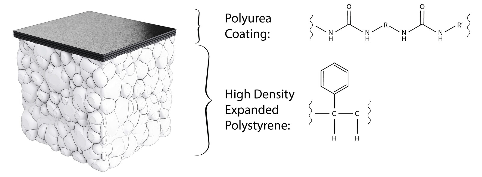 Recent Technical Illustration & Writing Exemplia + some behind-the-scenes rigging details
