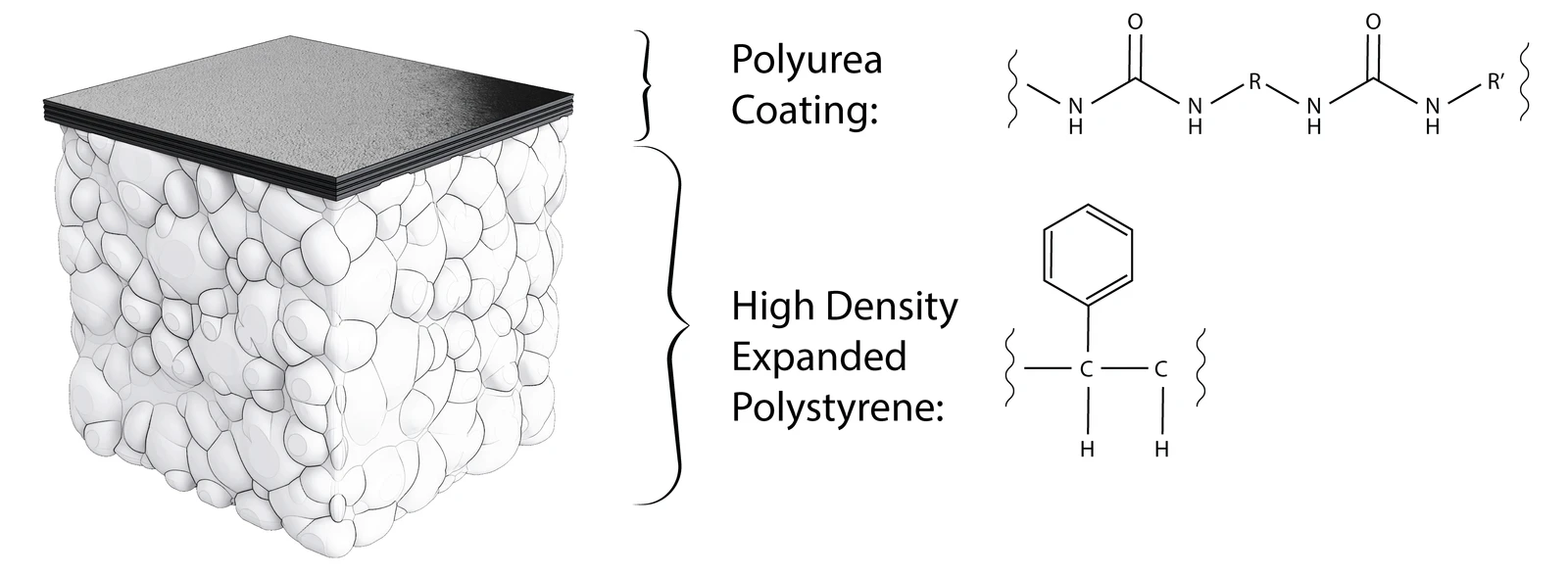 Recent Technical Illustration & Writing Exemplia + some behind-the-scenes rigging details