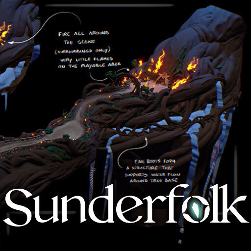 Temple Bridge - Sunderfolk