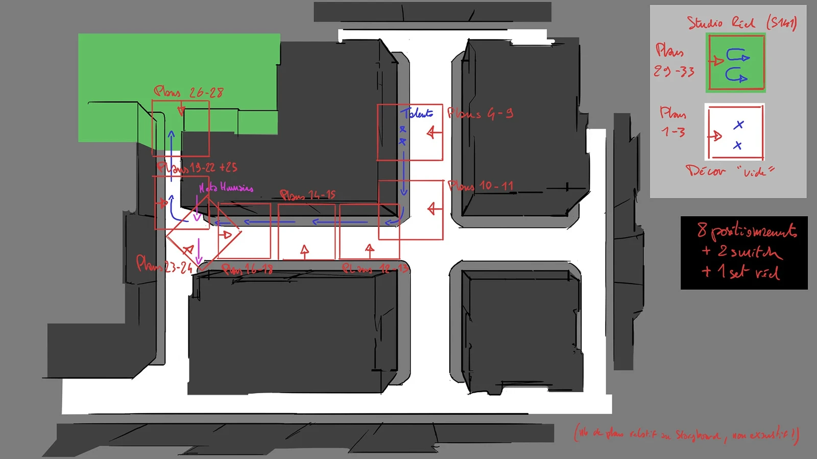 Storyboard & Realization for Augmented Reality demo