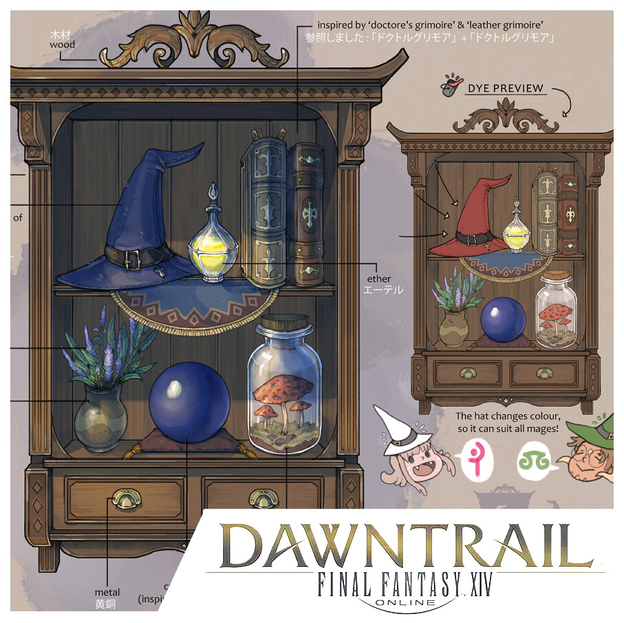 FINAL FANTASY XIV: Mage's Wall Cabinet (2025)