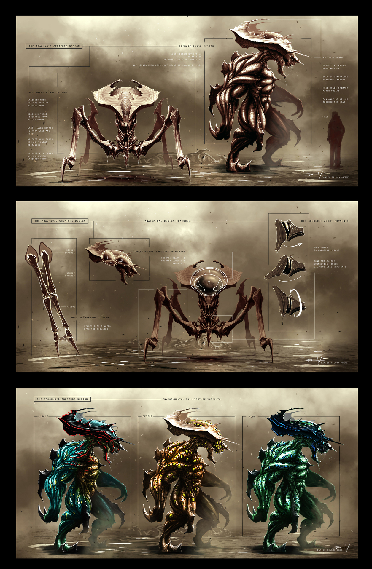 Artstation Arachnoid