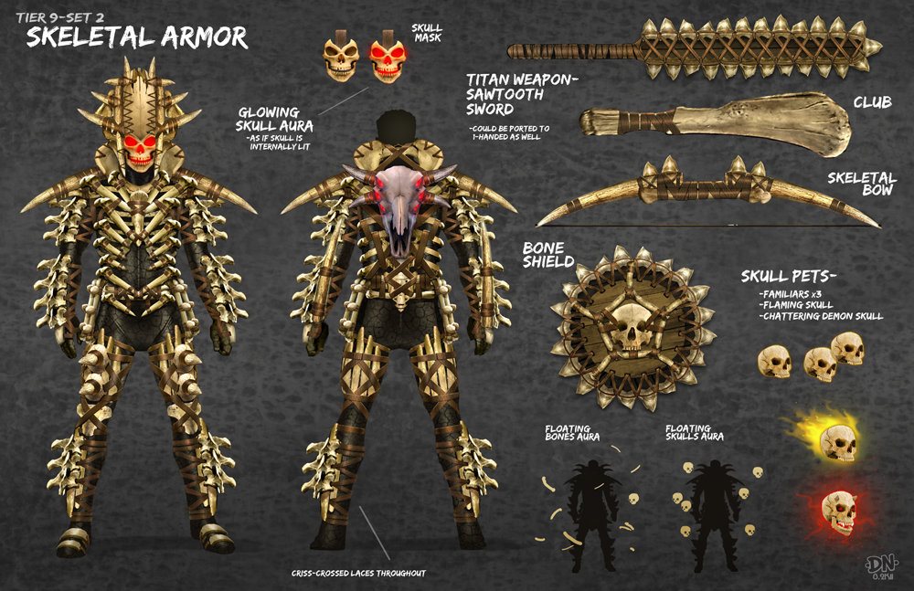 Скелет святого панкратия. Скайрим мод бронированные скелеты. Марк броня скелет. Днд скелет воин. Бронированный скелет.