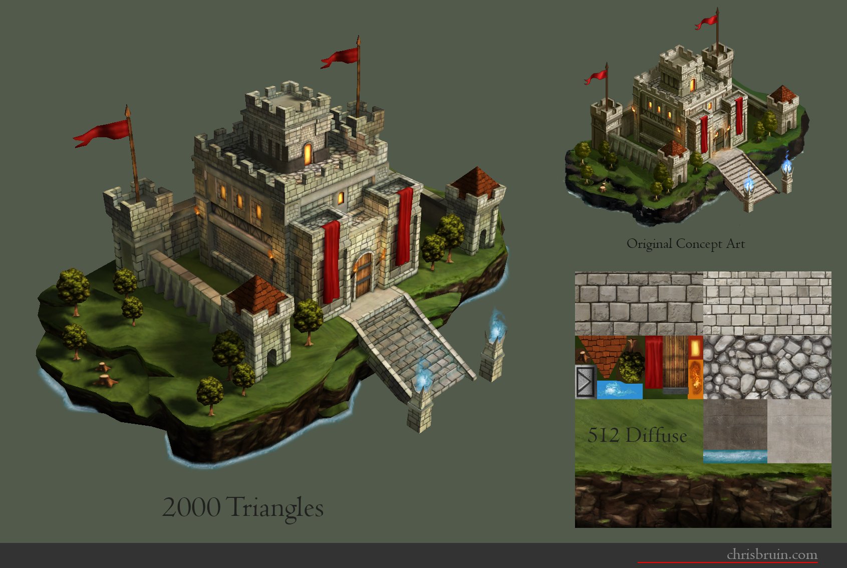 Artstation Low Poly Isometric Castle Christopher Bruin