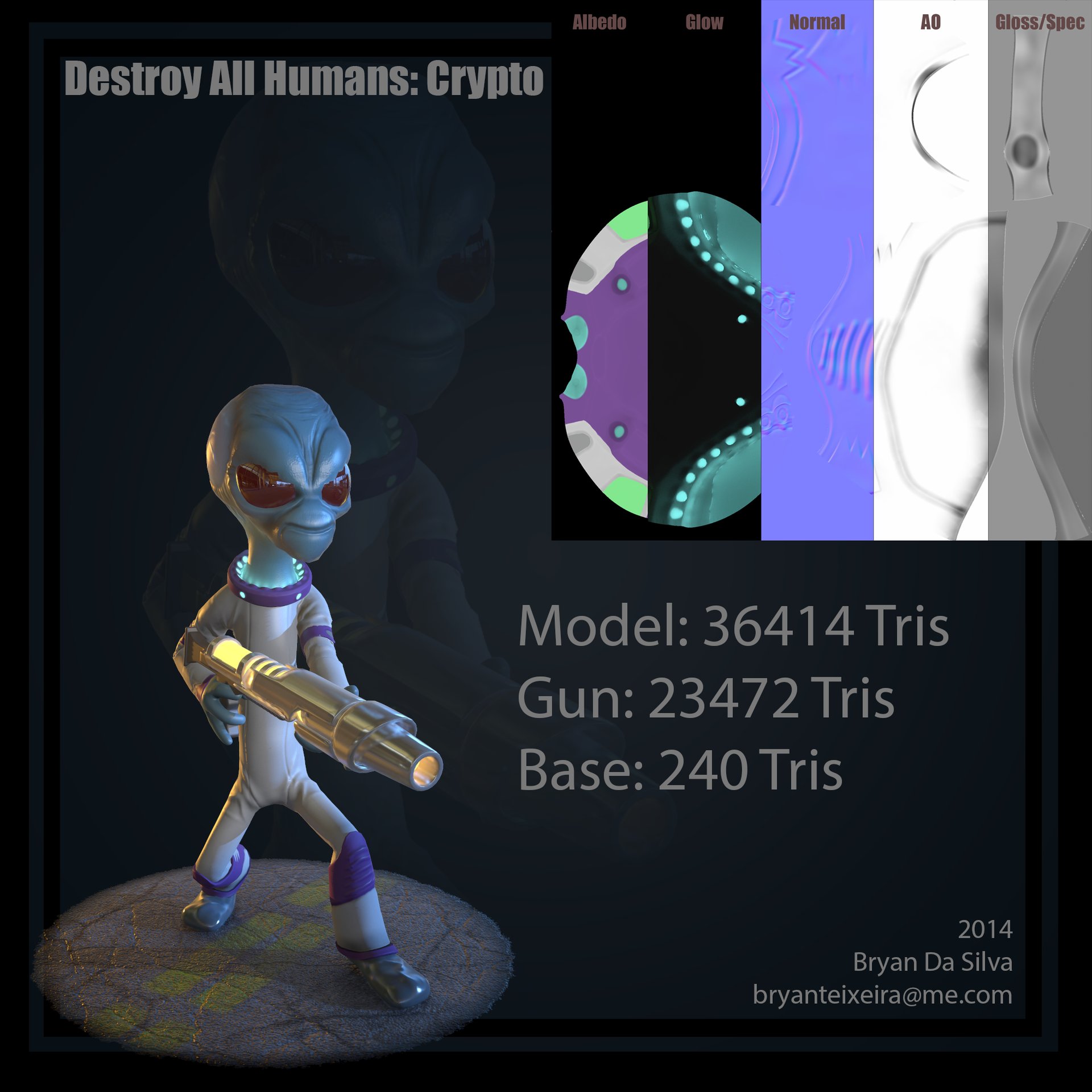 Bryan Da Silva - Destroy All Humans: Crypto
