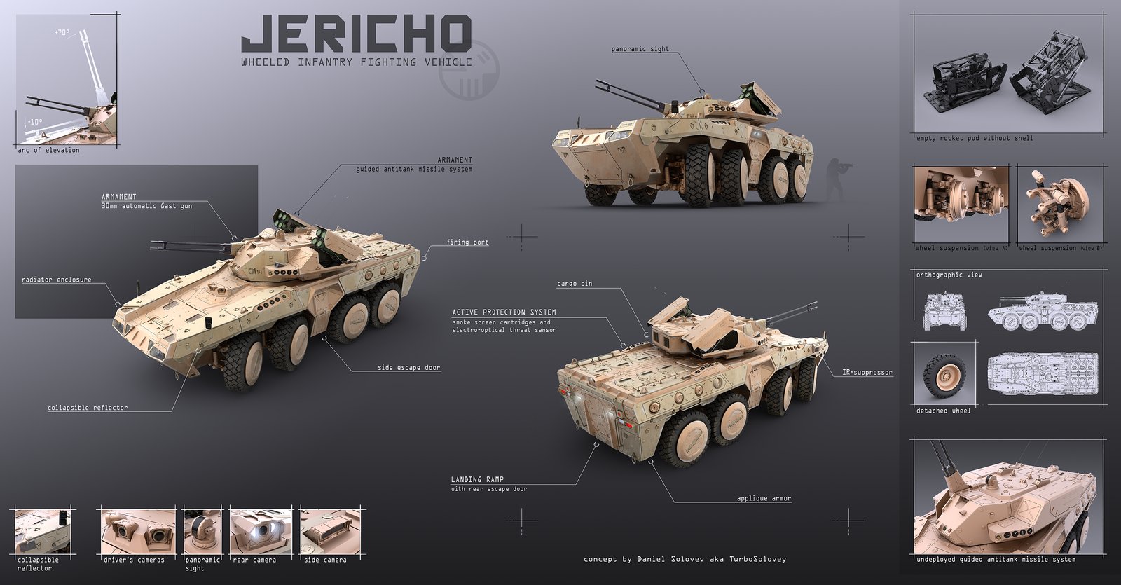 Concept

[ High Resolution: http://fav.me/d83y9r1 ]
