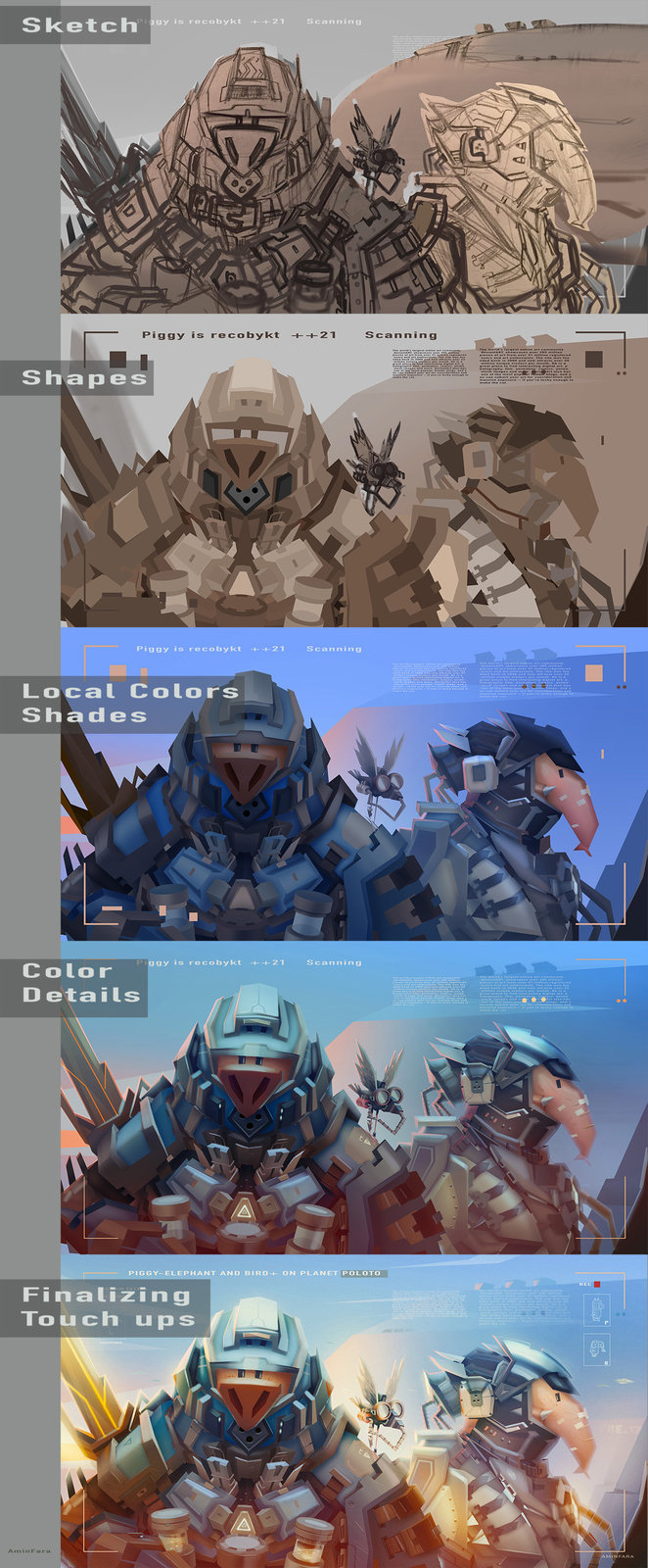 Process 