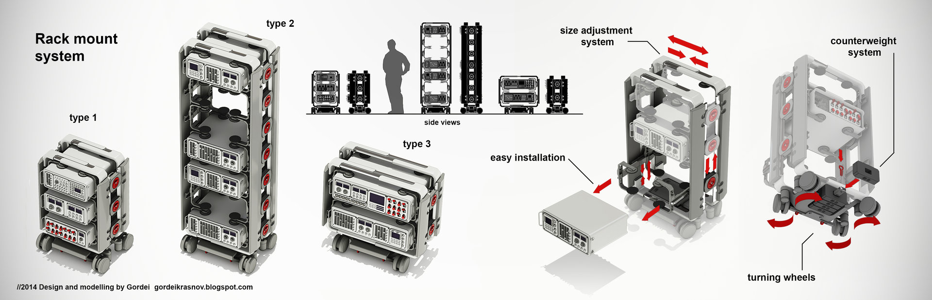 Process mounts. Mount System. Side Mount System. Mounting Systems. VCV Rack.