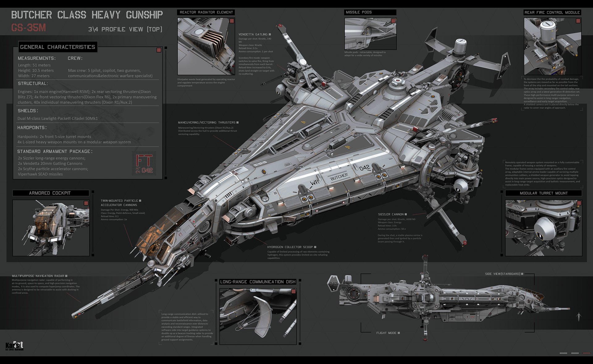Butcher Class Heavy Gunship By Alexey Pyatov