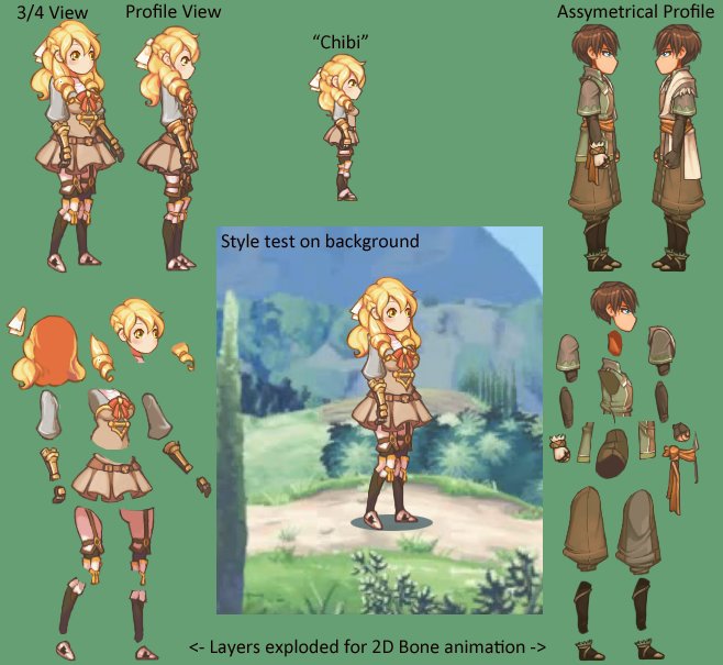 aleesa tana 2d character puppets