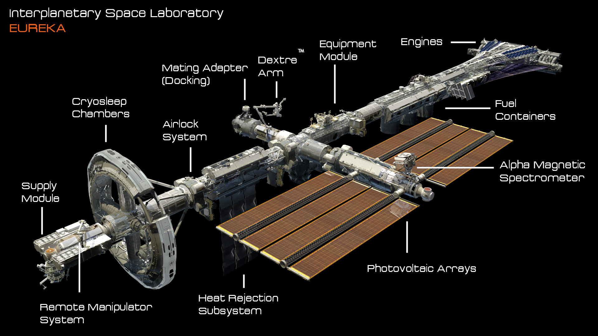 Artstation Eureka Interplanetary Space Station Laboratory