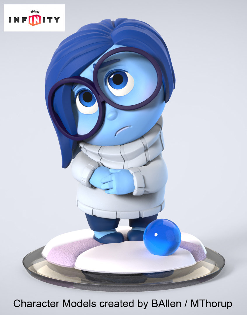 Character Model by BAllen and MThorup