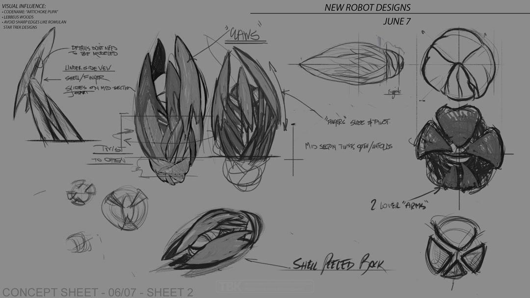 Character concept development