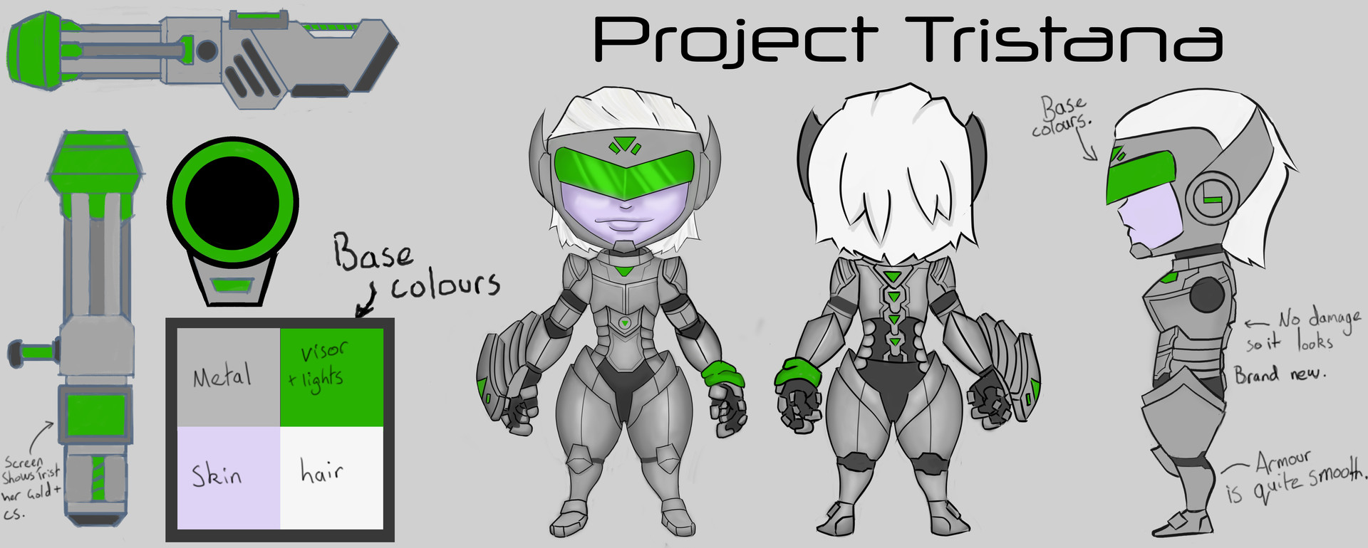 Artstation Project Tristana Adam Jones