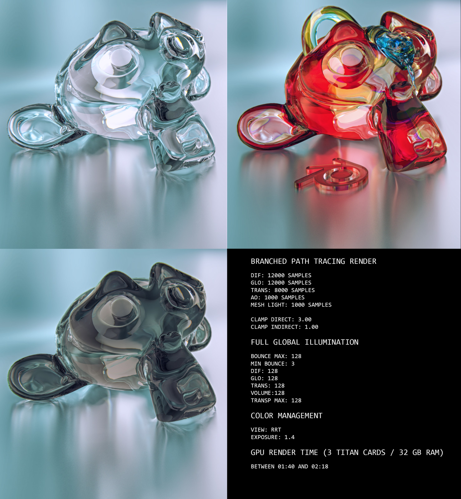 Doing some more implementation on the shades and finding a way to create chromatic aberration using Blender Cycles! I love the challenge :) Branched Path Tracing render with full global illumination!