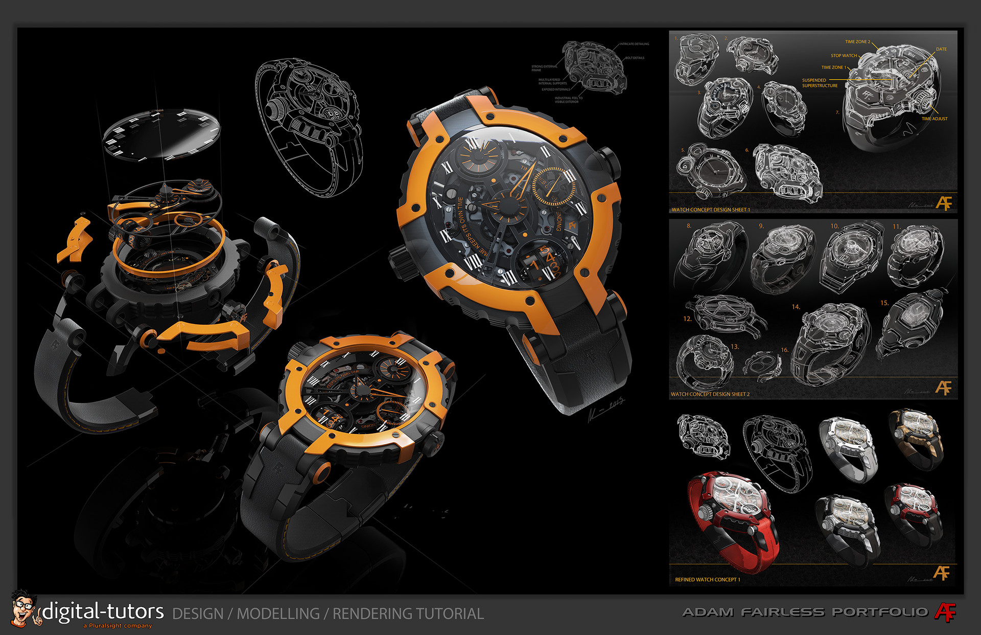 design of watch