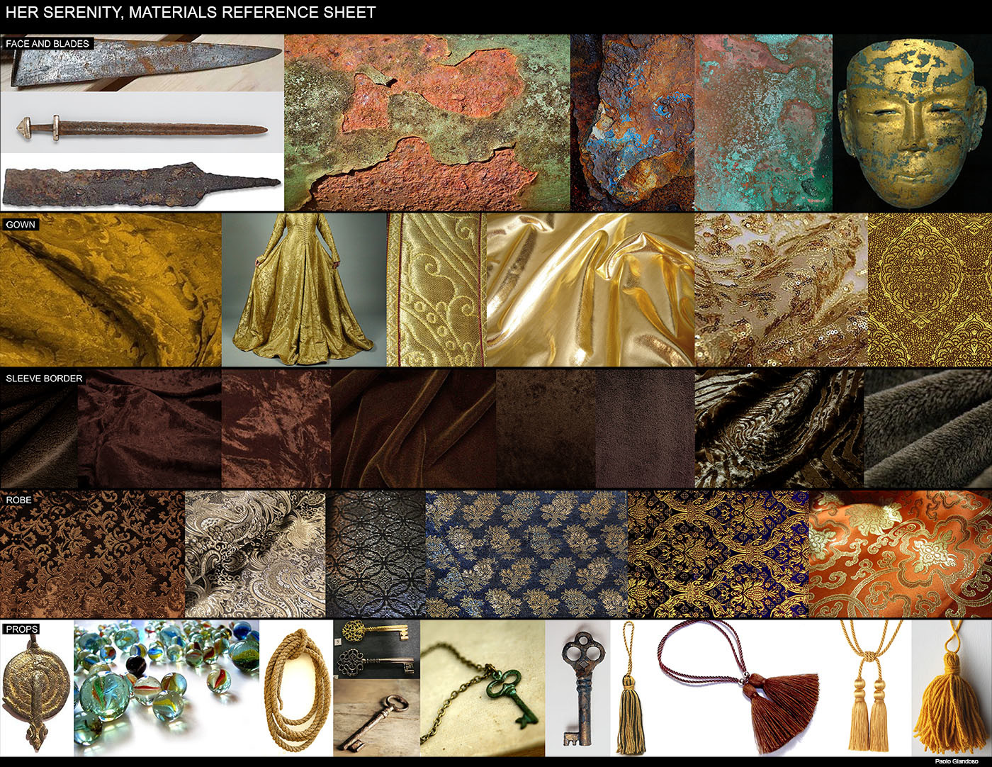 Materials Reference Sheet