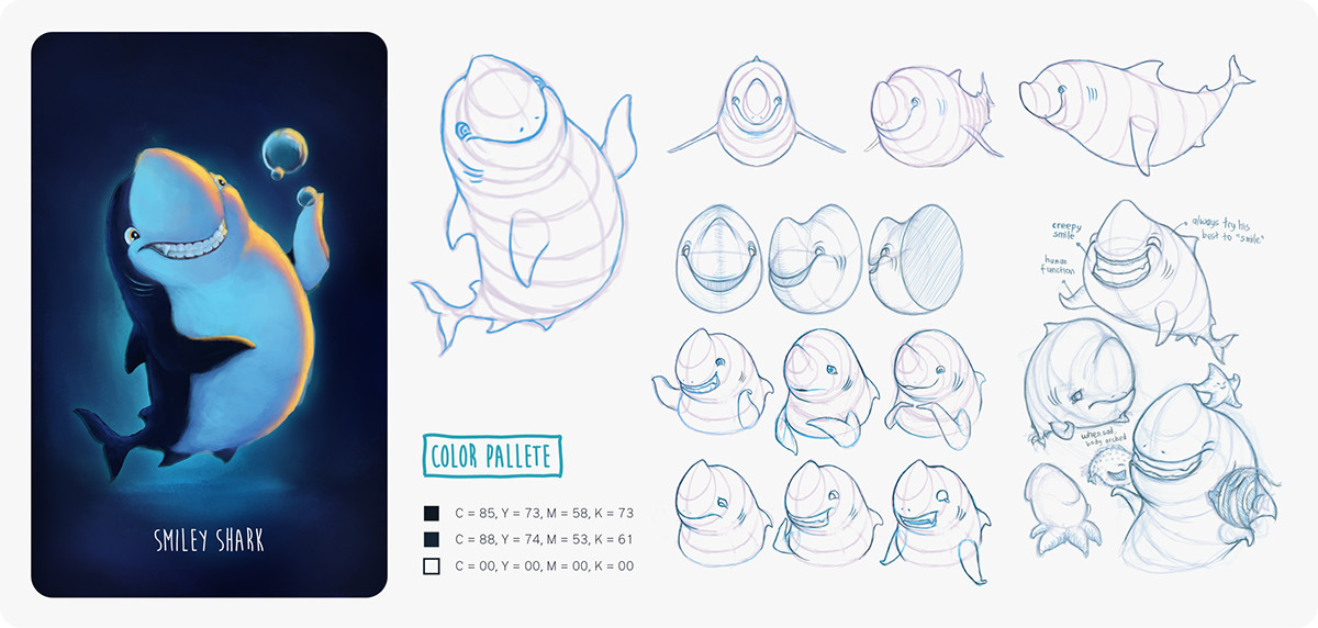 Smiley Shark Character Sheet