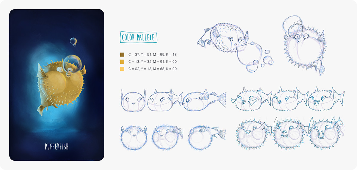 Pufferfish Character Sheet