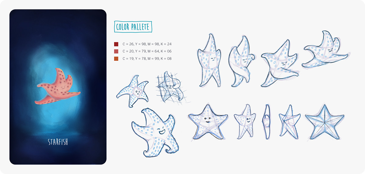 Starfish Character Sheet